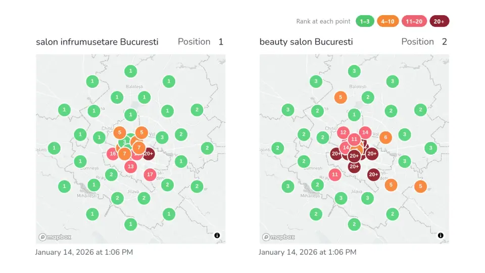 Two rank grids over a map of Bucharest, 14 January 2026: position 1 for "salon infrumusetare Bucuresti" and position 2 for "beauty salon Bucuresti", most points green (top 3).
