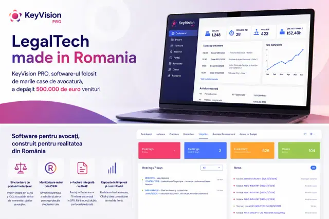 KeyVision: Article visual for StartupCafe.ro